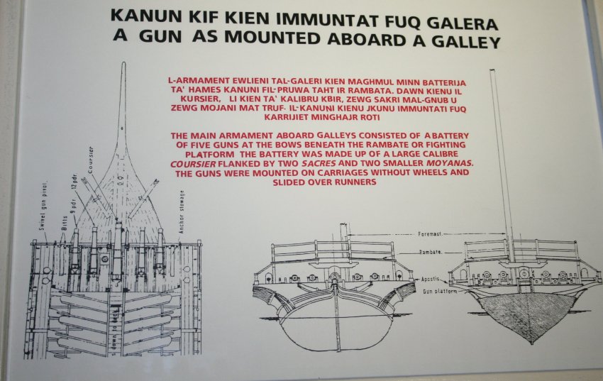 Galley-gun-arrangements