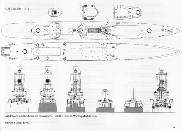 Warship Plans and Drawings