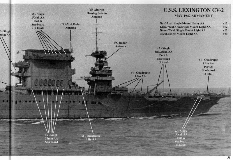 World War 2 Eagles Lady Lex Uss Lexington Cv 2