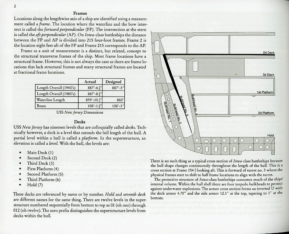 A Visual Tour of Battleship USS New Jersey (The Design of Iowa-Class  Battleships): Miano, John M: 9780989980432: : Books