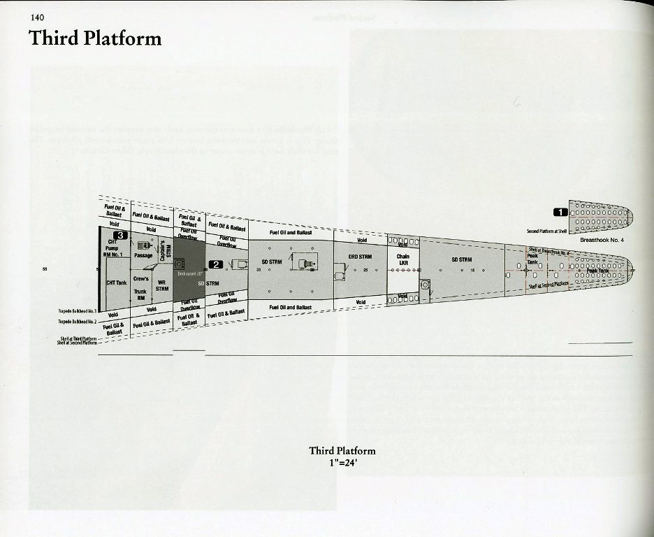 A Visual Tour of Battleship USS New Jersey (The Design of Iowa-Class  Battleships): Miano, John M: 9780989980432: : Books