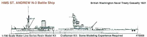 Ship kit review