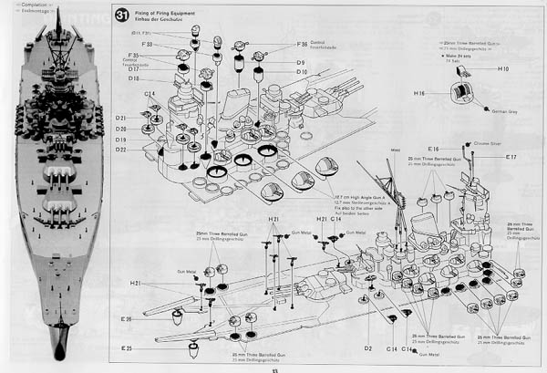 ModelWarships reveiw