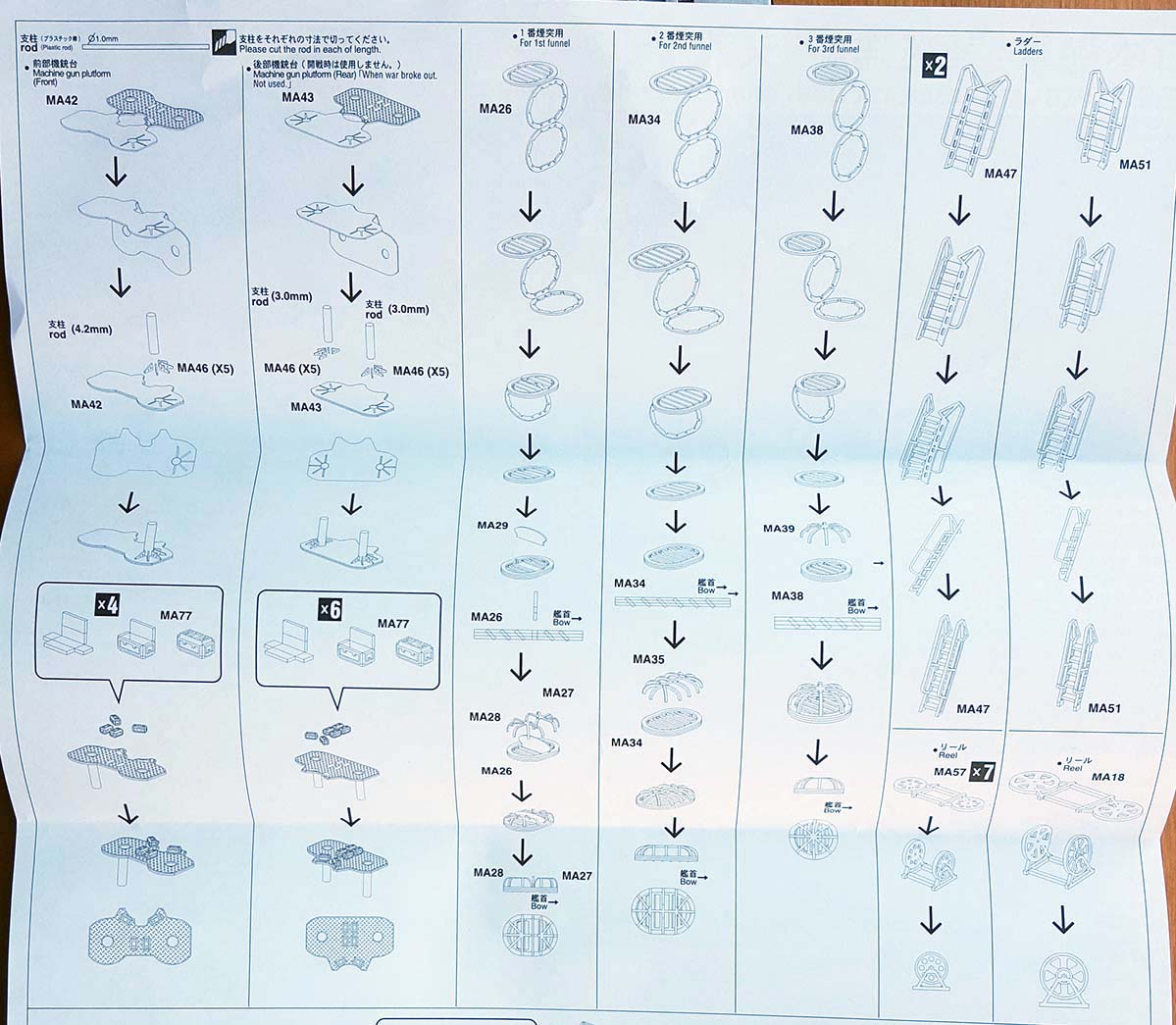 Instruct-2